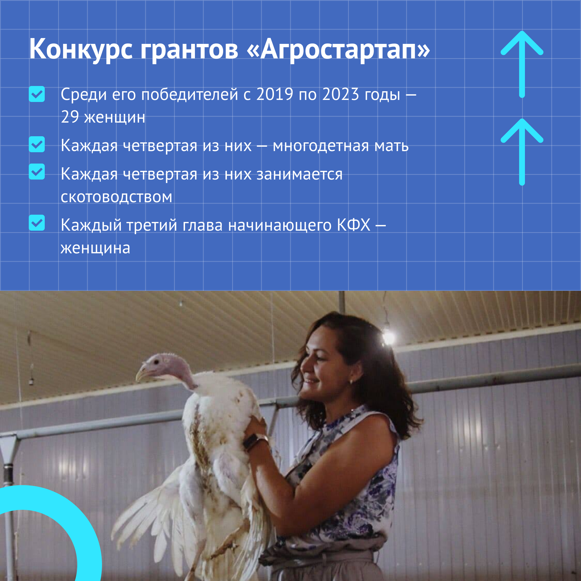 Неделя нацпроекта «Малое и среднее предпринимательство» проходит в Ульяновской области.