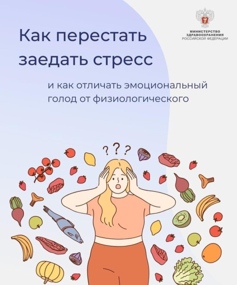 Неделя подсчета калорий. Неделя подсчета калорий.