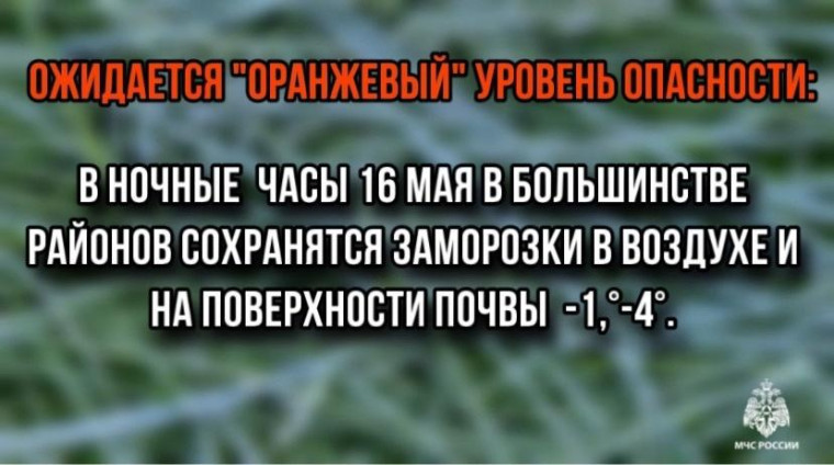 "Оранжевый" уровень опасности. "Оранжевый" уровень опасности.
