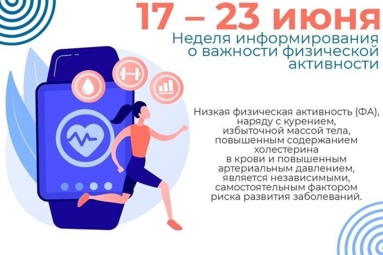 Неделя информирования о важности физической активности. Неделя информирования о важности физической активности.