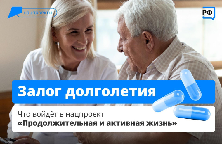 Люди в России будут жить дольше.. Люди в России будут жить дольше..