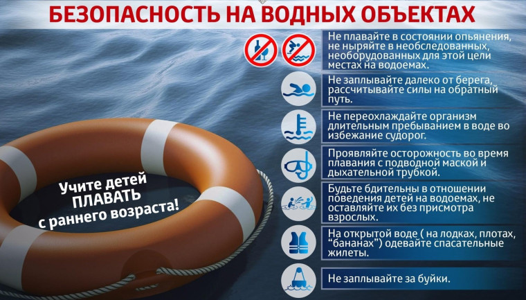 МЧС о безопасности на водных объектах. МЧС о безопасности на водных объектах.